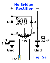 Variable PS, alternate